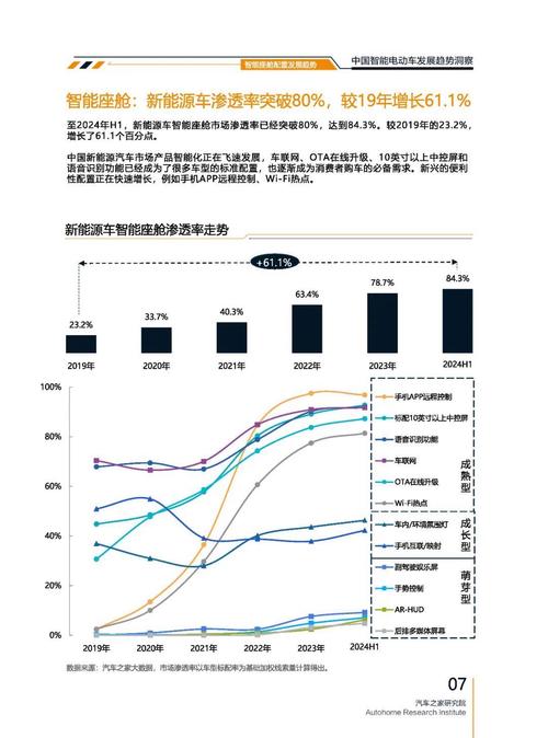 惠州327起亚对未来市场的预测，名爵汽车品牌文化的传播